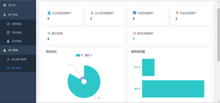 图片[10]-仿青藤之恋社交交友软件 即时通讯 聊天 微信小程序 App H5三端通用