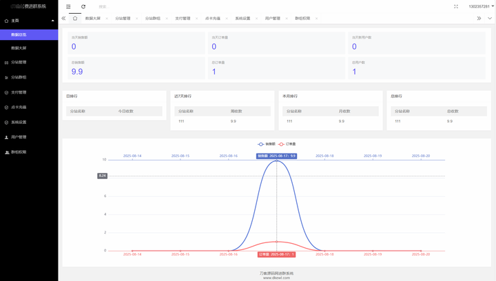 图片[2]-最新付费进群系统源码 V4.1全开源版本源码 附教程 亲测可用