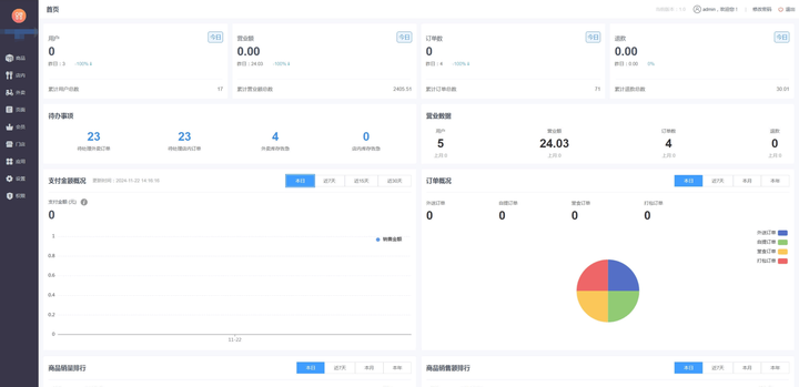 图片[5]-最新门店扫码点餐系统源码 小程序点餐系统 点餐APP uniapp多端接入