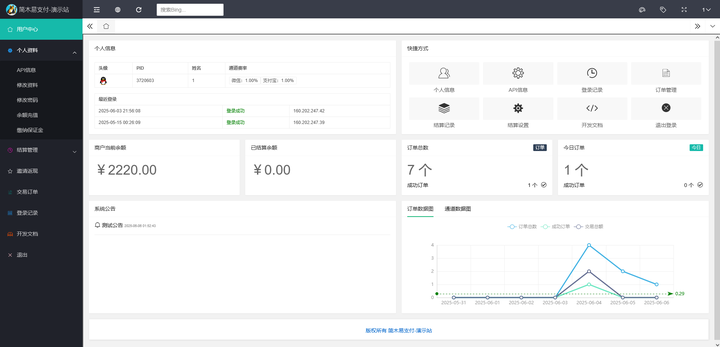 图片[4]-2025最新易支付系统 功能齐全，对接接口多