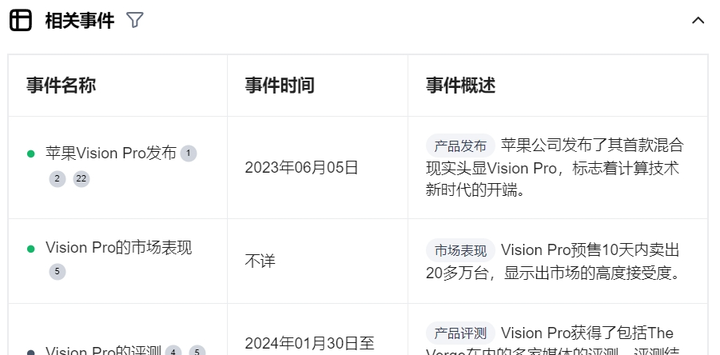 图片[4]-搜索引擎要变天了，体验相当炸裂！