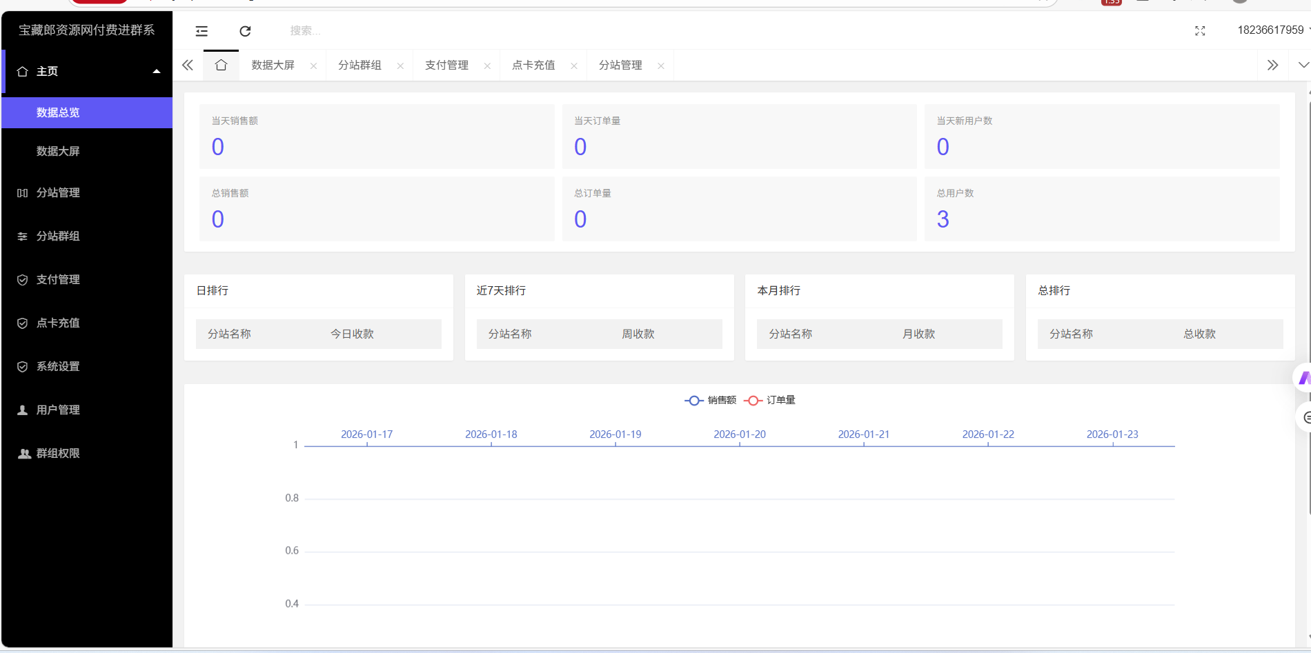 图片[2]-2026付费进群源码全套