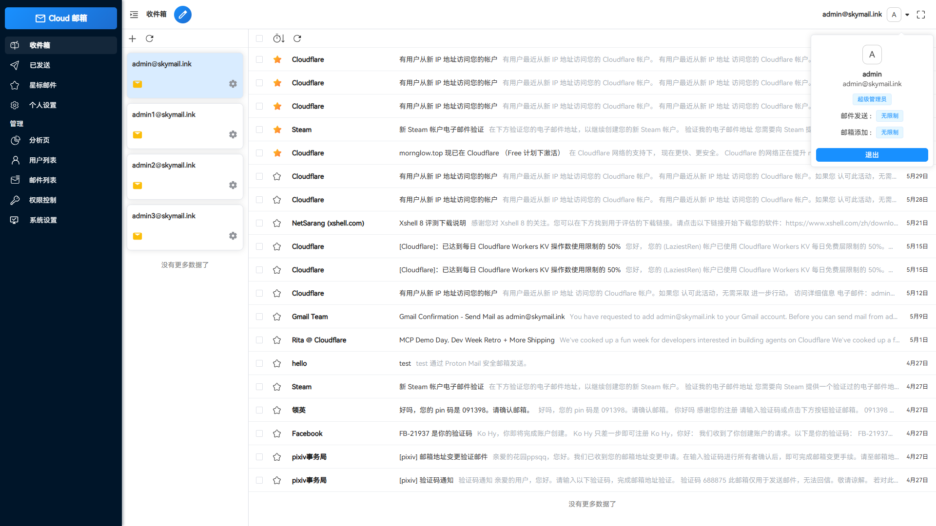 图片[7]-Email邮箱服务系统源码 支持邮件TG转发