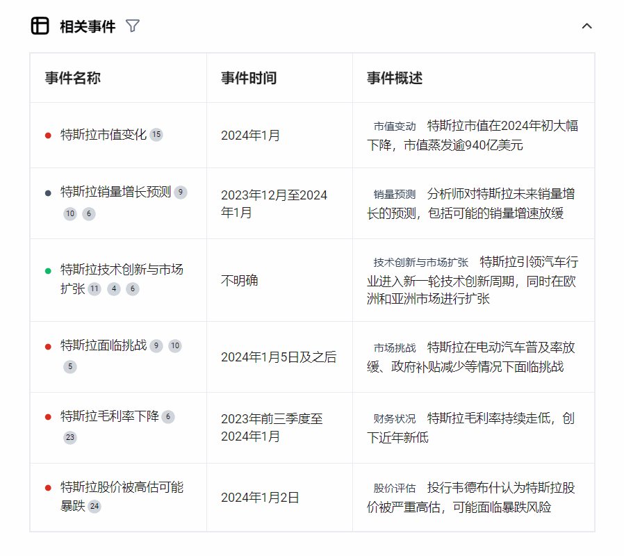图片[15]-搜索引擎要变天了，体验相当炸裂！