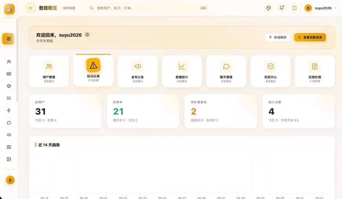 图片[5]-多校区校园服务互助小程序 —— 全套源码与功能详解-宝藏郎资源网